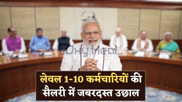 8th Pay Commission